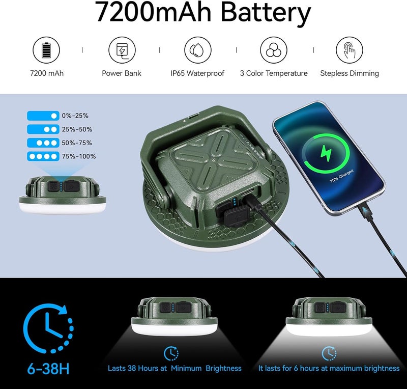 vavofo 30W LED Camping Lantern Rechargeable, 124 LED with 3 Lighting Modes, 3000LM, 7200mAh Portable Tent Light with Magnet, IP65 Waterproof for Emergencies, Outdoor and Indoor (Green) - Image 4